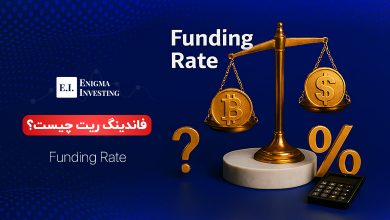 فاندینگ ریت