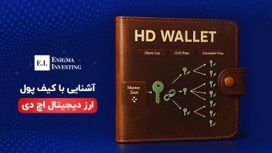 کیف پول اچ دی