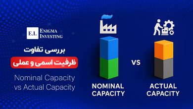 آشنایی با ظرفیت اسمی و عملی و نحوه محاسبه هر یک