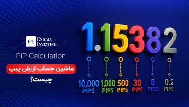 ماشین حساب ارزش پیپ