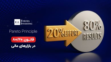 قانون 20-80 در بازارهای مالی