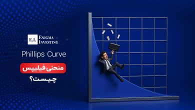 منحنی فیلیپس