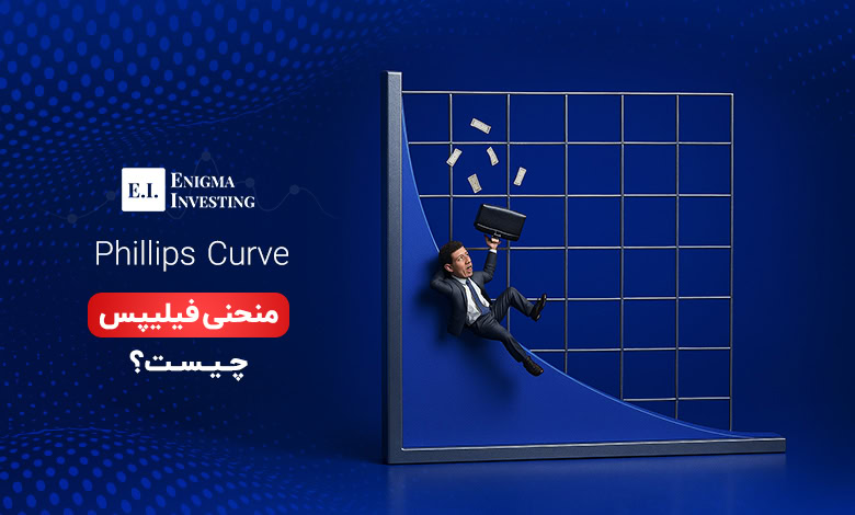 منحنی فیلیپس