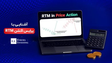 پرایس اکشن RTM