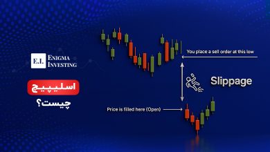 اسلیپیج چیست؟