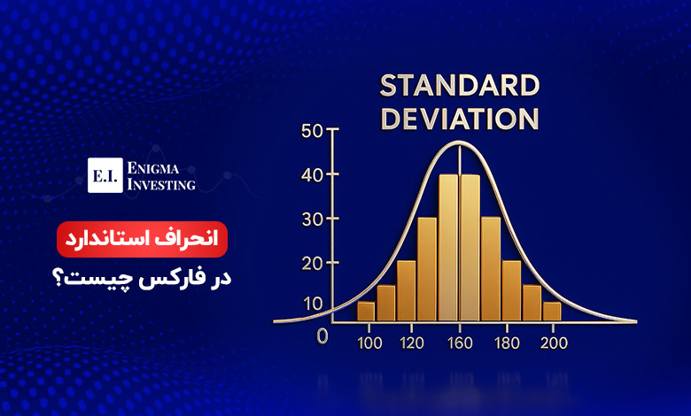 انحراف استاندارد در فارکس