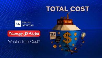 آشنایی با هزینه کل و اجزای تشکیلدهنده آن