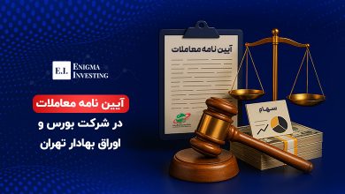 آیین نامه معاملات در شرکت بورس و اوراق بهادار تهران