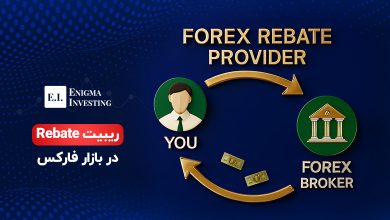 ریبیت در فارکس
