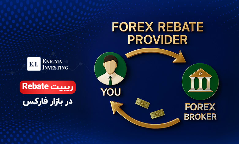ریبیت در فارکس