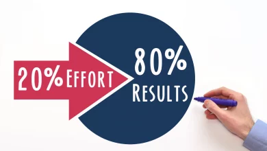 قانون 20/80 در بازارهای مالی چیست و چه کاربردی دارد؟