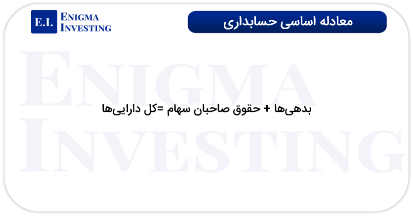 نقش بدهیها در معادله اساسی حسابداری