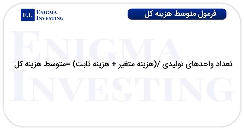 فرمول متوسط هزینه کل