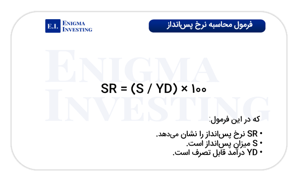 نرخ پسانداز