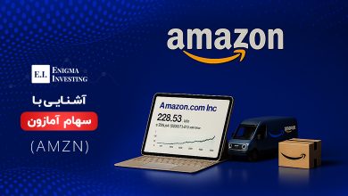 سهام آمازون (AMZN)