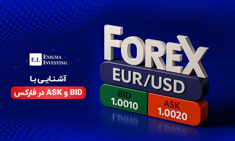 ask و bid در فارکس