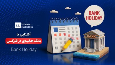 بانک هالیدی در فارکس