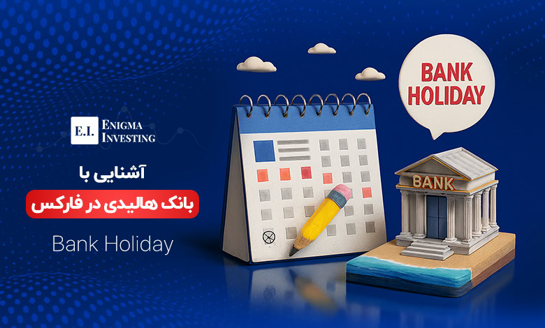 بانک هالیدی در فارکس