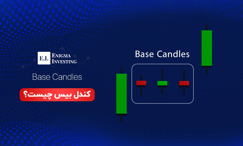 کندل بیس