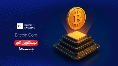 بیت کوین کور