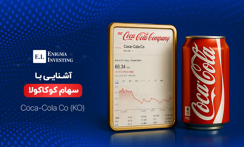 سهام کوکاکولا