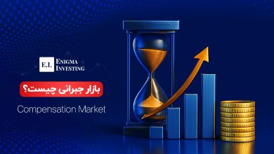 بازار جبرانی