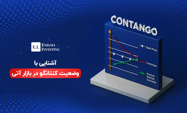 کنتانگو (contango)