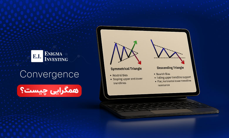 همگرایی