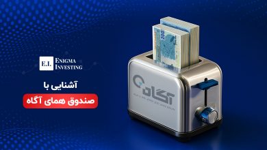 صندوق همای آگاه