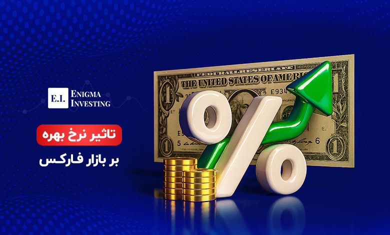 نرخ بهره در فارکس