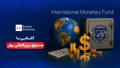 صندوق بینالمللی پول