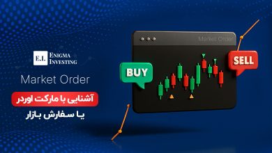 مارکت اوردر چیست