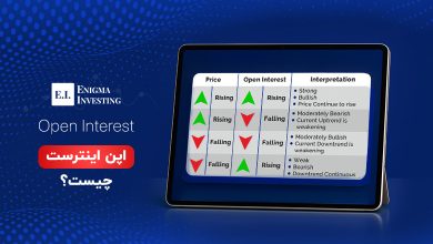 اپن اینترست