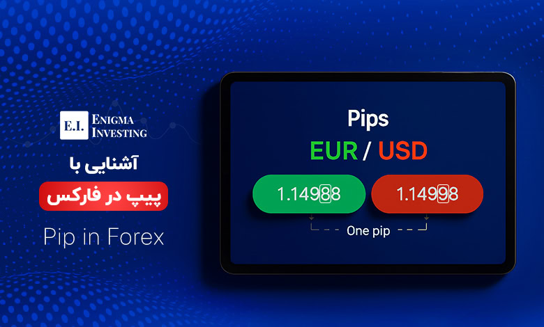 پیپ و پیپت در فارکس