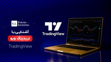 تریدینگ ویو