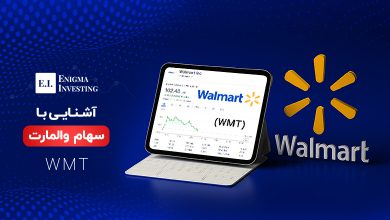 سهام والمارت (WMT)