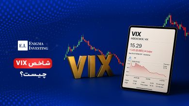 شاخص VIX