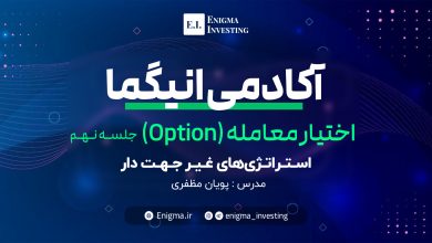 جلسه نهم دوره رایگان اختیار معامله