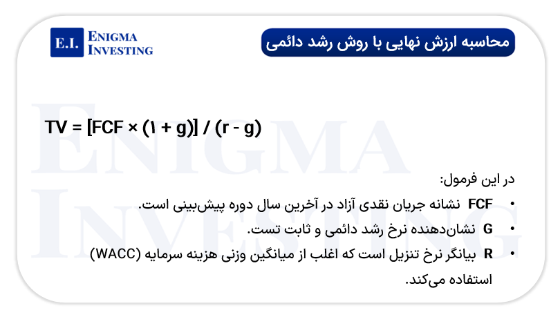 محاسبه ارزش نهایی با روش رشد دائمی