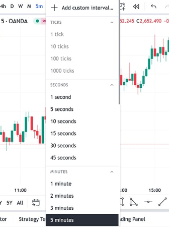 تنظیمات پیشرفته و قابلیتهای شخصیسازی در tradingview