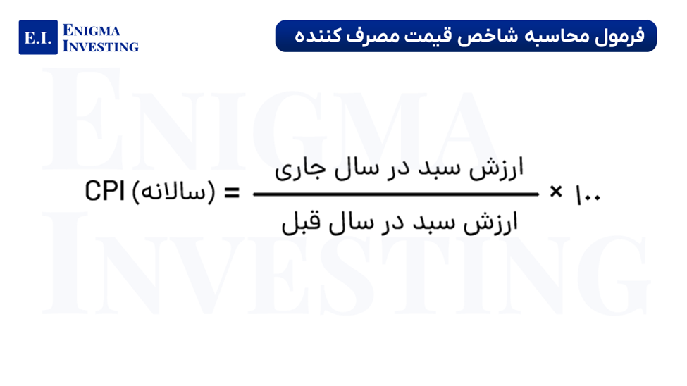 فرمول شاخص قیمت مصرف کننده