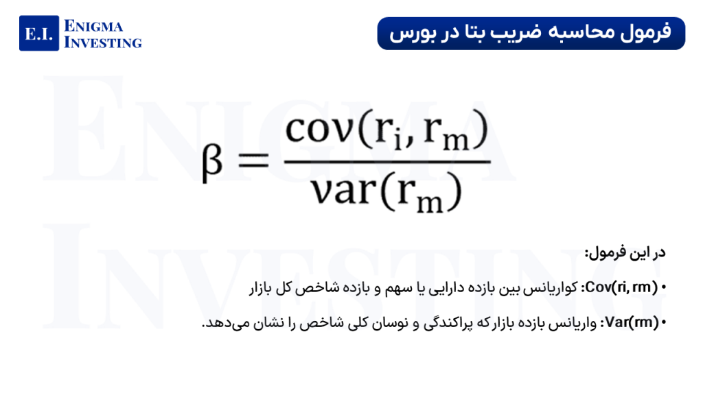 فرمول ضریب بتا در بورس