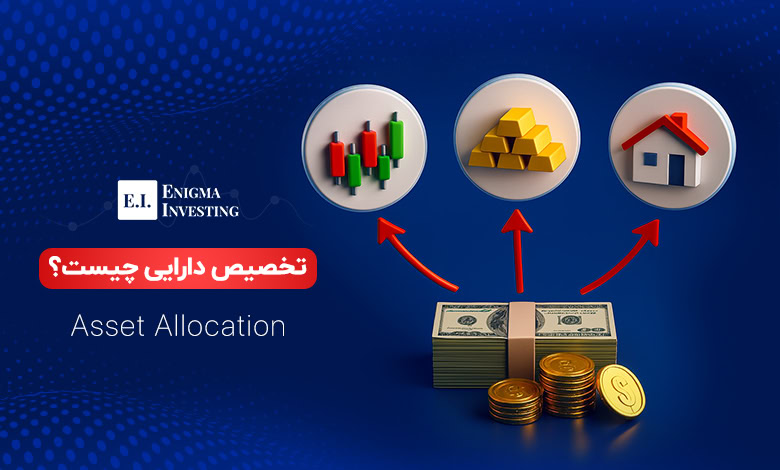 تخصیص دارایی