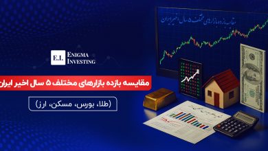 بازده 5 سال اخیر بازارها