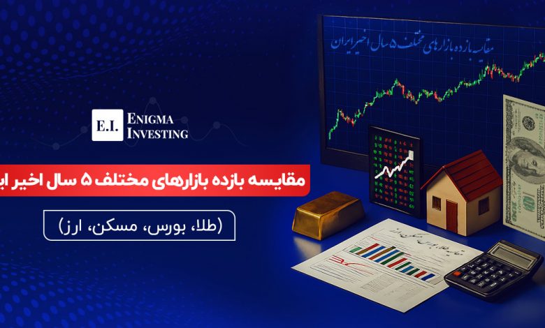 بازده 5 سال اخیر بازارها