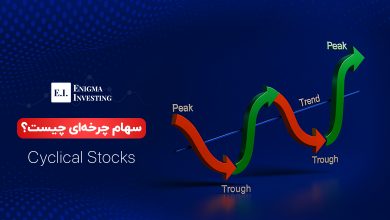 سهام چرخه ای