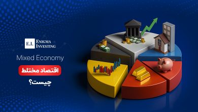 اقتصاد مختلط