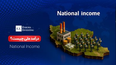 درآمد ملی