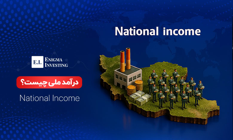 درآمد ملی