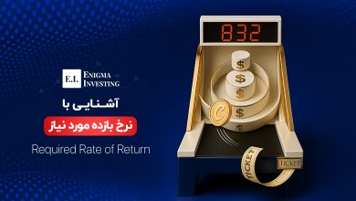 نرخ بازده مورد نیاز